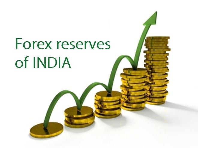 forex-india-reserves.jpg