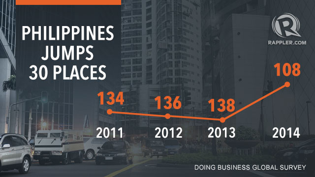 doing-business-philippines-20131029-cl-revised-2.jpg