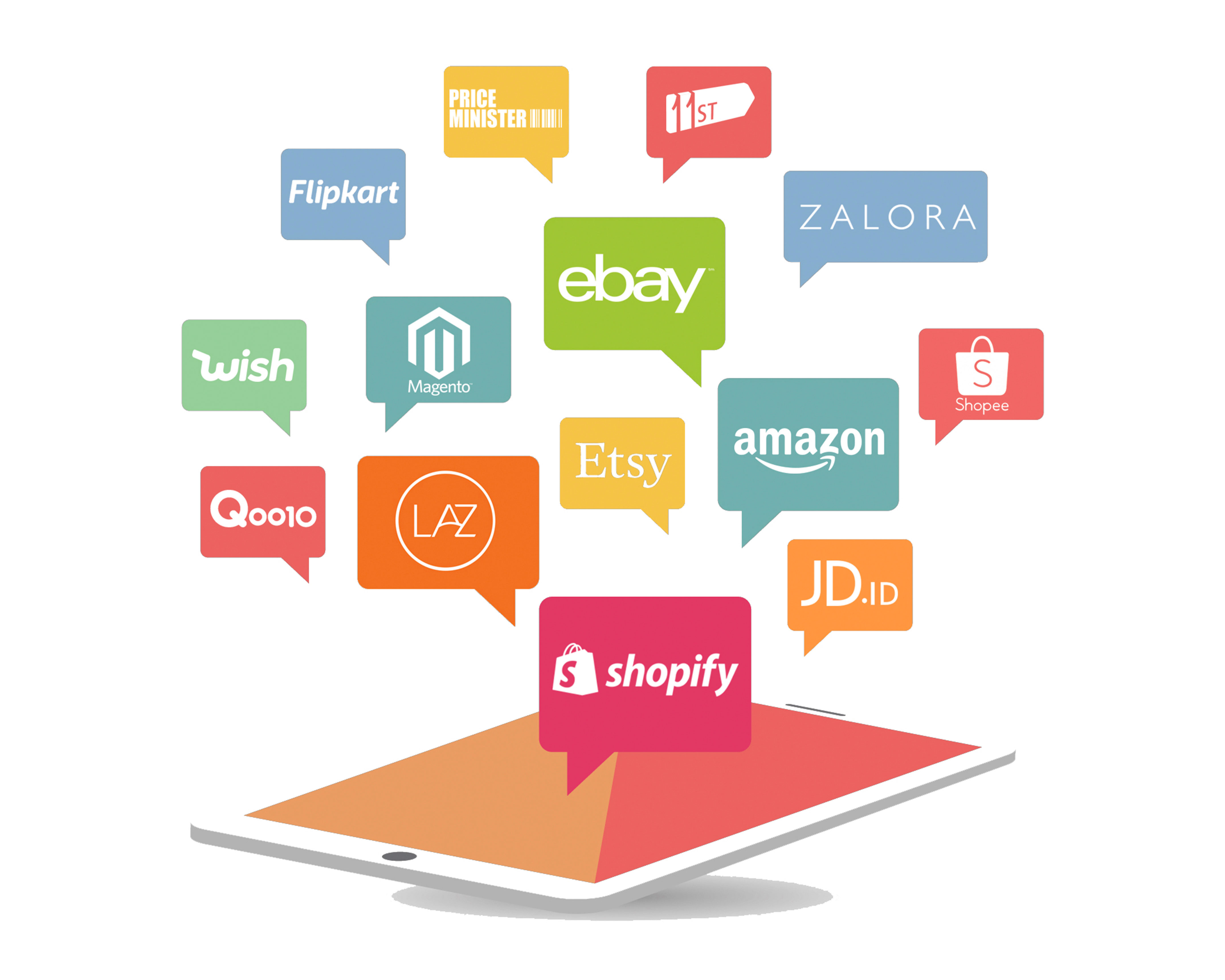 E-Commerce Strategies for Small and Medium Enterprises (SMEs) in a Competitive Market